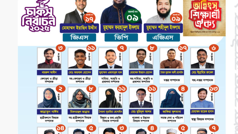 প্রথম বসন্ত অক্টোবর ২০২৫ সংখ্যা- সাহিত্য, জীবন ও সময়ের আলোচনা সমৃদ্ধ